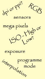 List of topics to be covered by tuition